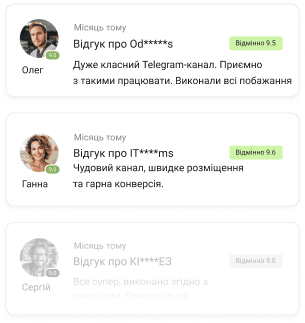 Розділ відгуків Collaborator із тестимоніалами та аватарками користувачів, включно з рейтингами та відгуками про послуги каналів Telegram